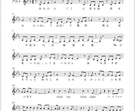 楽譜作成 すべての音楽家におすすめ楽譜表示アプリケーション SympaSee