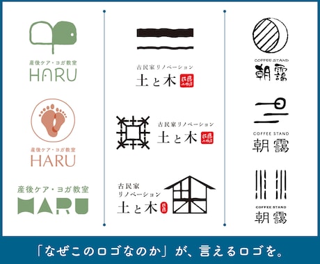 3つの切り口でご提案！愛着の持てるロゴを制作します ありきたりなロゴではなく、きちんと意味のあるロゴが欲しい方へ イメージ1