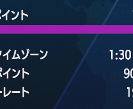 スト6 全キャラマスターによるコーチングをします MR1900以上のプレーヤーによる、徹底個別コーチングです！ イメージ2