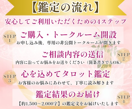 500円｜恋愛│相手の本音気持ちタロットで占います 連絡が来ない│彼の本音が知りたい│恋の行方を優しく鑑定します イメージ2