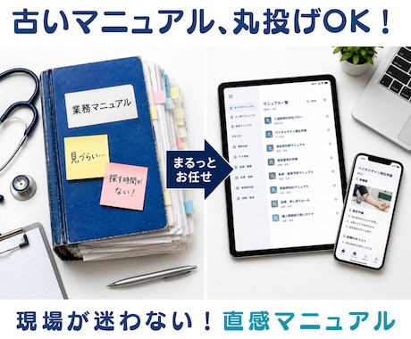 医療介護特化！現場が迷わない直感マニュアル作ります 現役の声×ITのプロ！事業所の書類整理・マニュアル化の右腕 イメージ1