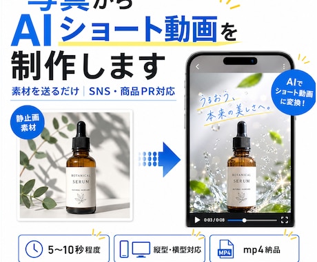 写真からAIショート動画を制作します 素材を送るだけ｜SNS・商品PR対応 イメージ1