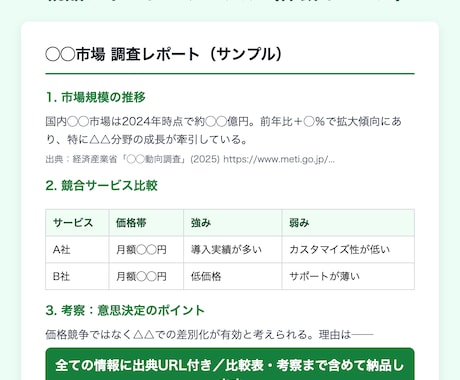 出典付きで徹底リサーチ・調査を代行します 市場・競合・文献をAI×人力で調査し分析レポート納品 イメージ2
