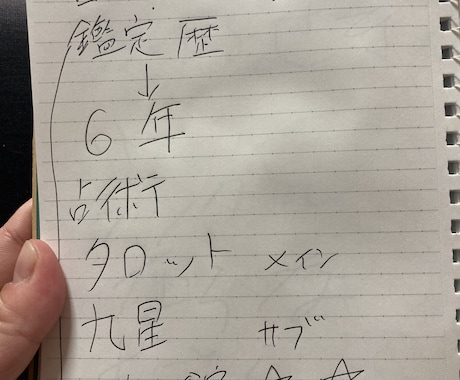 占い師さん向け自己PRお手伝いをします クライアント様から気になる存在になるお手伝いをします♪ イメージ1