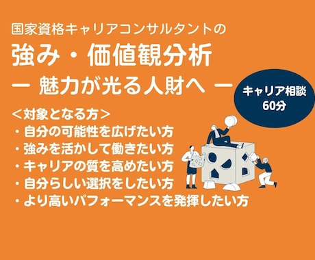 あなたの強みと価値観に気づくキャリア面談をします 社内コーチ歴15年、あなたの強みと価値観を発見するサポート イメージ1