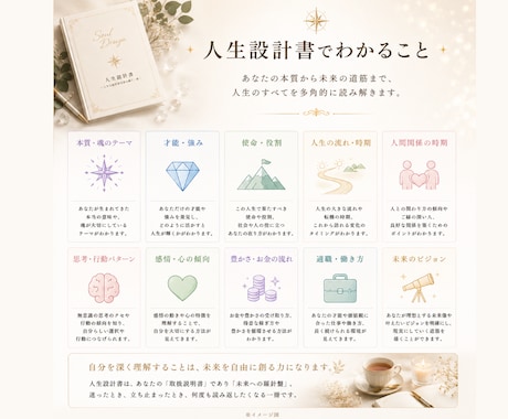 究極の自己理解｜人生設計書を制作します 本来の自分を知り、占いジプシーも自己理解ジプシーも卒業。 イメージ2