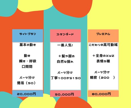 パーツ分けからモデリングまで一括代行します 1枚絵の状態からでもOK！高可動域で表情豊かなモデルを制作 イメージ2