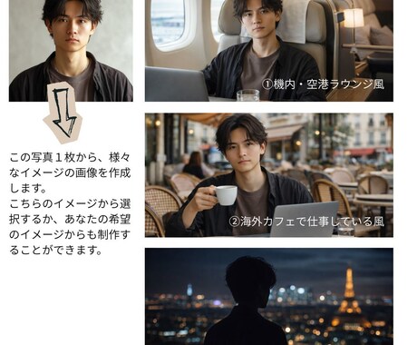 写真から実際には撮れないAIアイコン制作します 撮れない1枚をAIでリアル再現 イメージ2