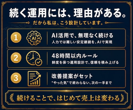 MEO運用代行・AI活用で集客の仕組みを作ります SEO検定1級｜順位より売上のMEO運用代行 イメージ2