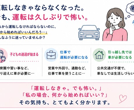 久しぶりの運転の悩みに、プロが個別に答えます ペーパードライバーの「私の場合、どうすればいい？」がわかる！ イメージ2