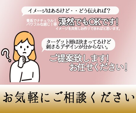 初めての方歓迎！チラシデザインします 初心者歓迎！低価格！気持ちのいいお取引・対応を目指します！ イメージ2
