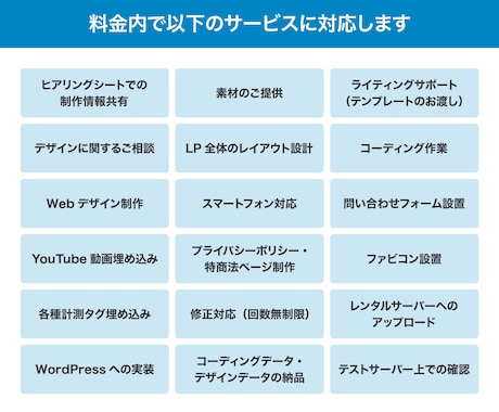 想いが伝わり成果につながるLP制作します 先着３名様限定で特別価格30,000円でご提供中です イメージ2