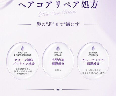 コスメ・美容SNS投稿画像＆キャプション作成します 化粧品SNS運用経験者が制作！ イメージ2