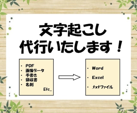 格安で文字起こし代行します 面倒な作業を任せてみませんか？ イメージ1