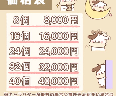 ゆるっと可愛い動物キャラのLINEスタンプ作ります 企業様、個人様のペットなどオリジナルスタンプが欲しい方に！ イメージ2