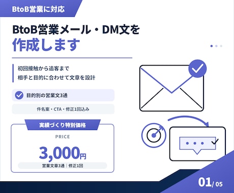 BtoB営業メール・DM文を作成します 初回接触から追客まで、相手に合わせて最適化 イメージ1