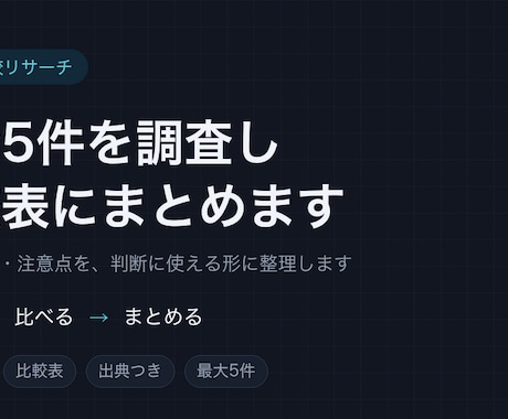 競合5件を調査し比較レポートを作成します イメージ1