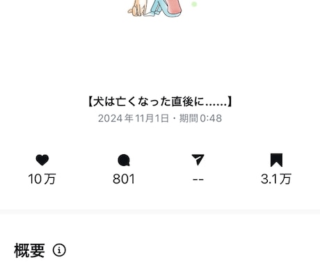 3500円でSNSのプロがリール編集します 先着15名様【キャンペーン】1000万再生も/実績7000超 イメージ2