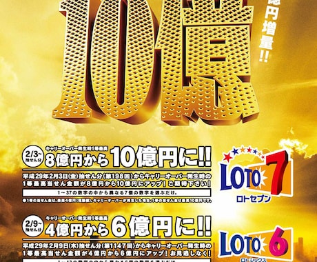 ロト鑑定✨当選数字、購入吉日4日、売場2店占います 輝く未来へ✨未来を開く鍵となる！数字選びの心配は一切不要。 イメージ1