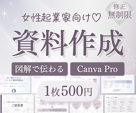 1枚500円から♡伝わるスライド資料作成します 図解で女性起業家様のサービスの魅力を伝えます！ イメージ1