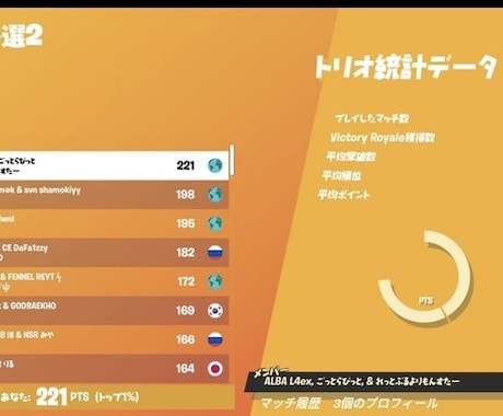 Fortniteプロによるコーチングます イメージ1