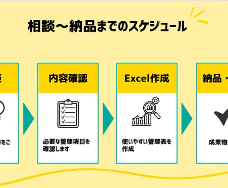 経理Excelテンプレート作成します 会計コンサルが「使いやすい経理管理表」を作ります イメージ2
