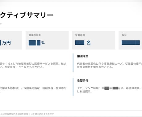 IM作成M&Aのプロが買手目線で作成します 年数十件作成しているアドバイザーが買手目線で実務レベル対応 イメージ2