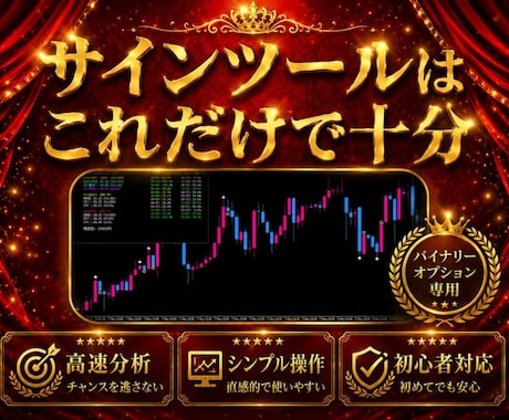 時間帯戦略型バイナリーサインツール提供します 時間帯別で勝率解析で好成績ポイントを狙い撃ち！ イメージ1