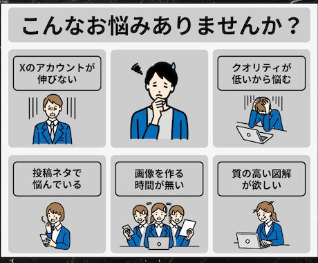 一瞬で理解できる図解制作いたします X/Twitterの投稿で役立つ図解 イメージ2