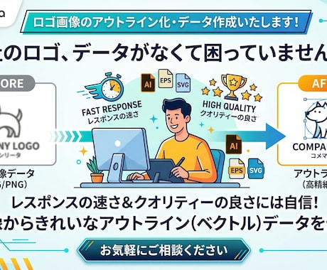 既存ロゴ・手書きロゴ等の画像のアウトライン化します レスポンスの速さ＆クオリティーの良さには自信があります‼️ イメージ2