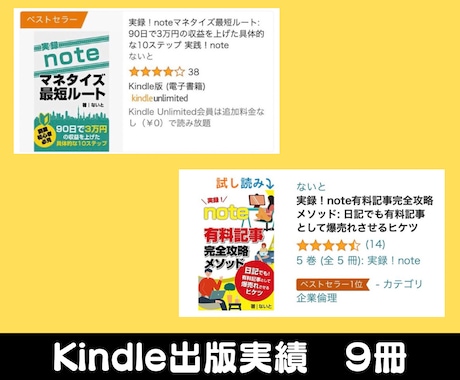 Kindle本の出版を1からサポートします 分かりやすくKindle出版のノウハウを伝授 イメージ2