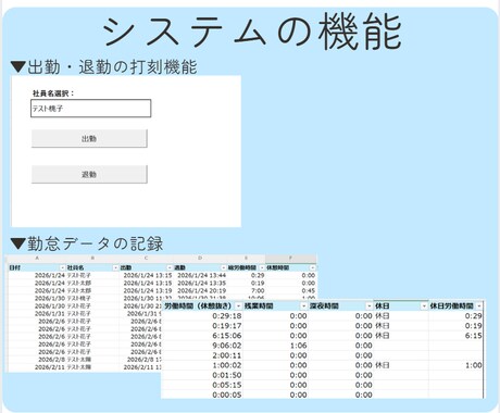 勤怠管理〜給与計算の自動化ツールを販売します 御社の運用ルールに合わせたカスタマイズ可能です イメージ2