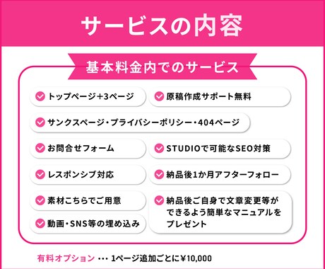 3件限定価格！自分で編集が出来る求人LP制作します 医療、介護等求人LPならおまかせ！ イメージ2