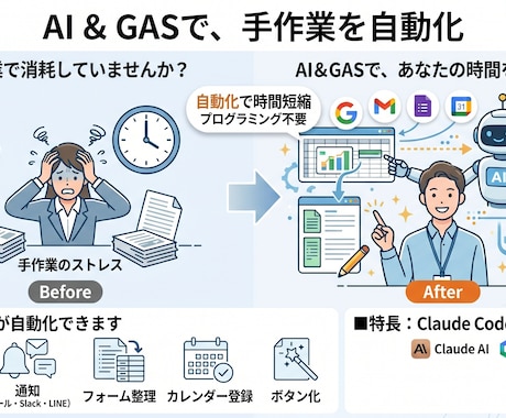 毎月の繰り返し作業をAI×GASで自動化します 繰り返し作業は、自動化してしまいましょう イメージ1
