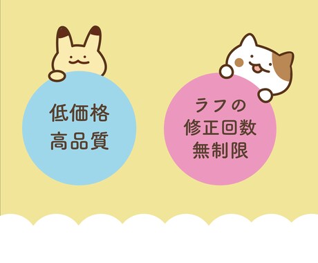 6表情セット♪SNSやブログのアイコン作成します ブログの吹き出しやSNSにピッタリのゆるかわいいアイコン イメージ2