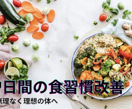 モニター価格】7日間で理想の食習慣を目指します 食事記録を基にあなた専用の改善アドバイスを毎日お届けします イメージ1