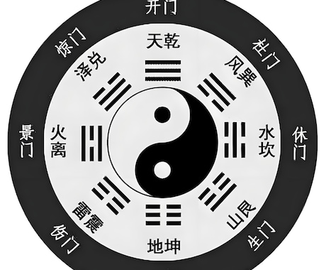 四柱推命と奇門遁甲で迷いを断ち、開運方位へ導きます 琥珀堂の本格占術。迷える心に寄り添い、最善の決断を後押し！ イメージ1