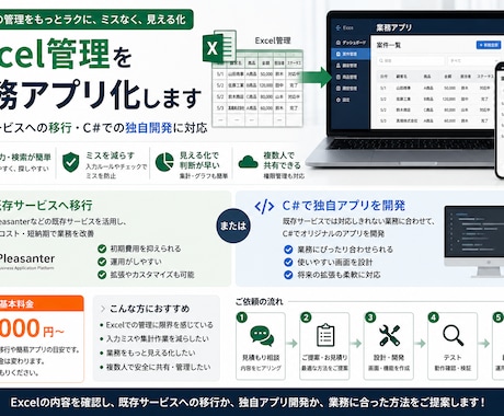 Excel管理を業務アプリ化します イメージ1