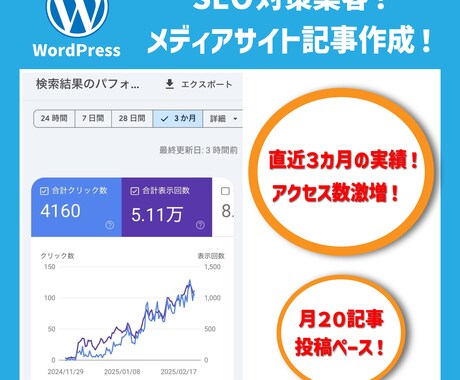 メディアサイト用SEO対策記事！制作致します テーマと投稿ペースだけ伝えて頂ければ後は丸投げでOKです！ イメージ2