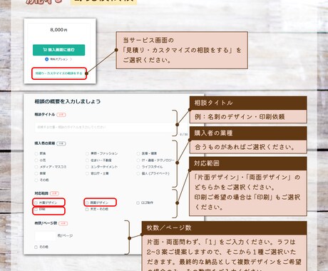 特注★世界で私だけのいちばん可愛い名刺作ります 理想のイメージが定まらない方も丁寧にヒアリングいたします♪ イメージ2