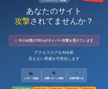 AWS認定者がWebサイトの攻撃リスクを診断します 20年の実務経験×AI分析で、見えない脅威を可視化 イメージ1