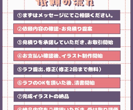 SDイラスト/ミニキャライラスト作成します ●商用利用可！グッズ・配信・サムネ・スタンプ等にぴったり● イメージ2