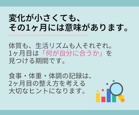 リピーター限定!管理栄養士が30日間サポートします ✦やせてキレイに、食事がもっと楽しくなる習慣をあなたに✦ イメージ2