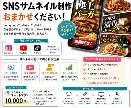 SNS用サムネイルの作成受けます イメージ1