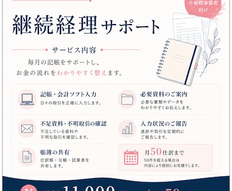 毎月の記帳と帳簿作成を継続サポートします 月50仕訳まで、月額11,000円から イメージ2
