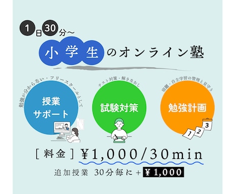 1日30分から！小学生の勉強の見守りと管理をします 授業から宿題管理まで一人一人に合わせてサポートします イメージ1