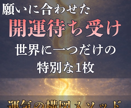 願いに合わせた開運待ち受けを制作します 運気の構図メソッドで世界にひとつのお守り壁紙 イメージ2