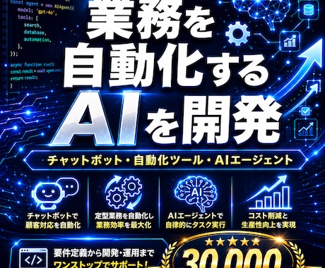 AIアプリ・AIエージェントをお作りします 業務を自動化するAIを、あなたのために開発します イメージ1