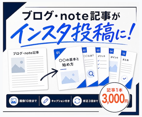 ブログ・note記事をインスタ投稿に再編集します イメージ1
