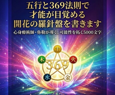 お子様の隠れた才能を健やかに伸ばす習慣を教えます 親御様の不安を安心へ。子供の天性を健やかに伸ばす習慣を伝授 イメージ1